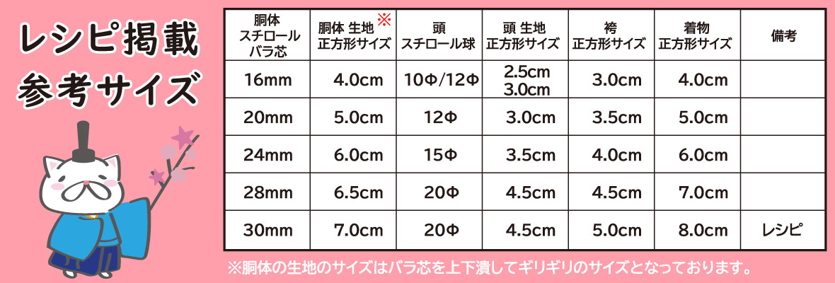 つまみ雛に使えるバラ芯のサイズ表です。